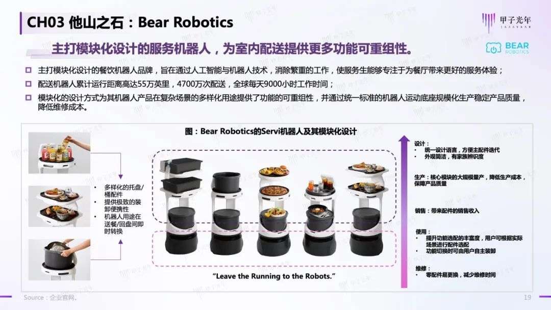 中國商用服務機器人行業(yè)簡析