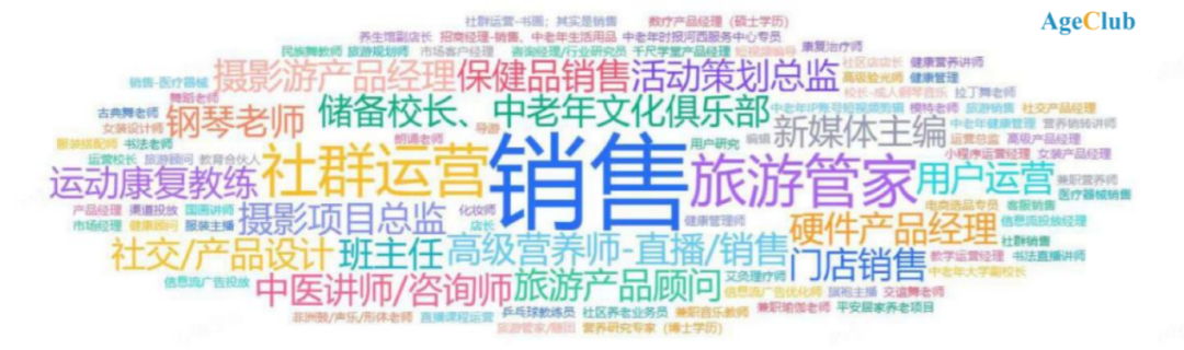 “卷不動”的年輕人，決定入局養老行業