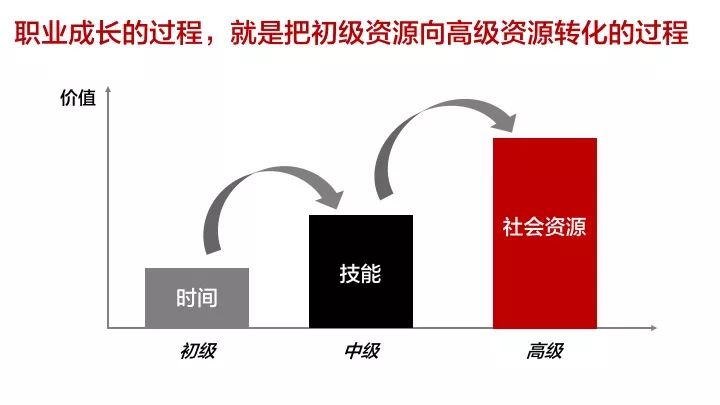 老板裁员的时候，心里都是怎么想的？