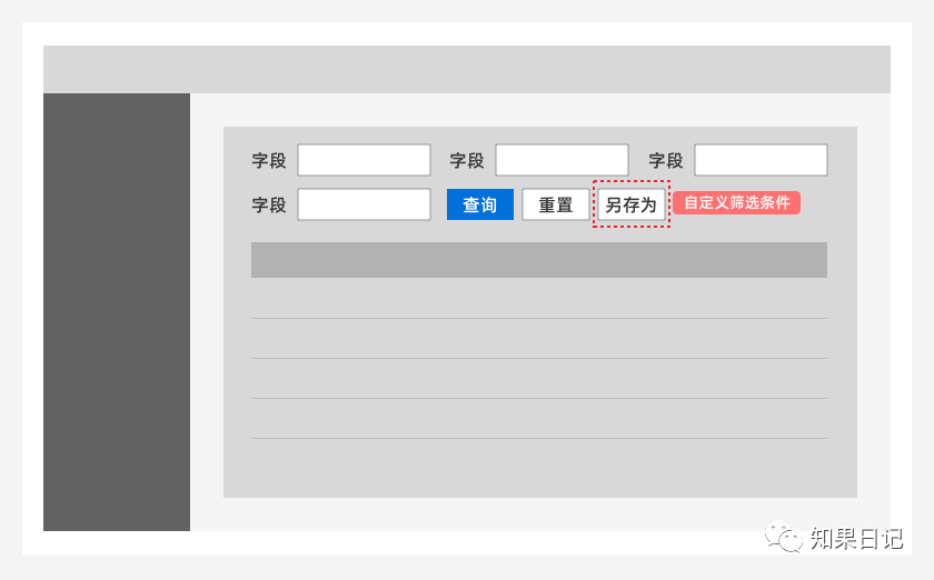 專家團｜知果：原來推不動B端體驗設計想法落地有這6點原因
