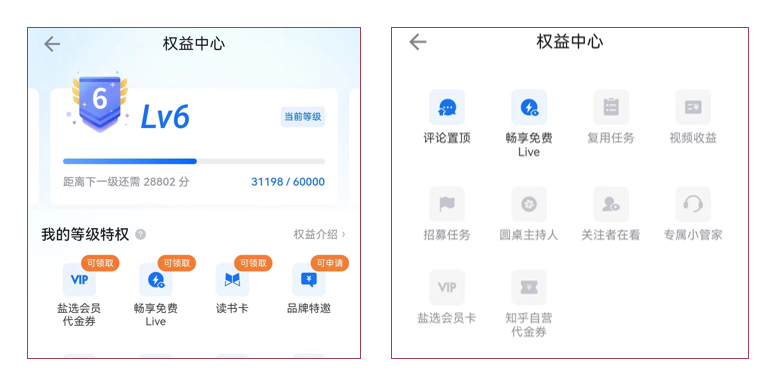 上班真能如上分？——游戏化管理的“表”