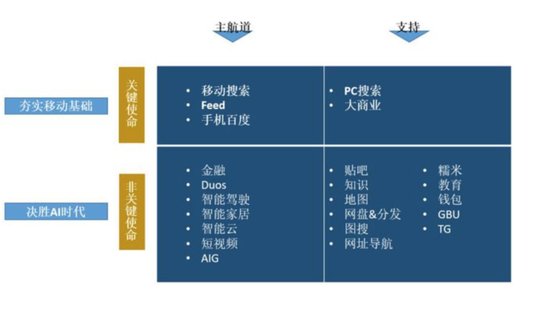 美团曾经最大的对手关停，网友：原来它还活着