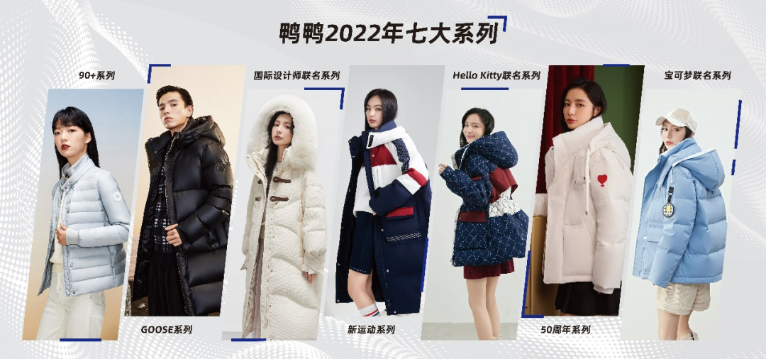羽絨服大戰升級：高價進階、渠道轉型、供應鏈迭代