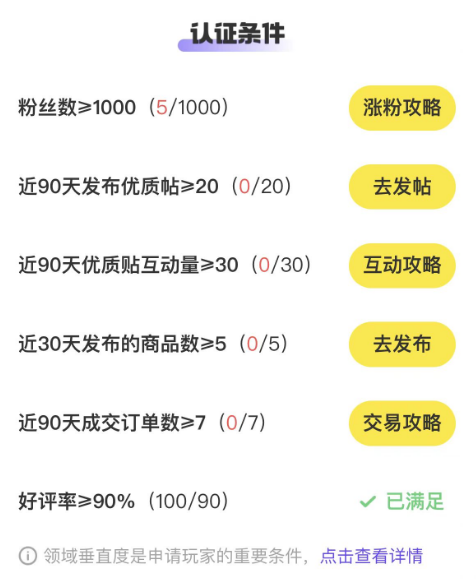 閑魚的兩難：“小淘寶”還是大社區？
