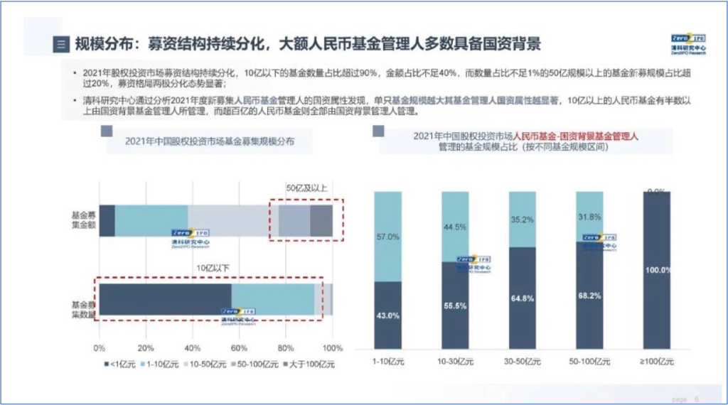 “消费帝国”的幕后推手要上市了