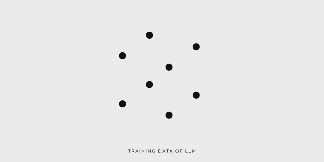 SEO 已死，LLMO 萬歲