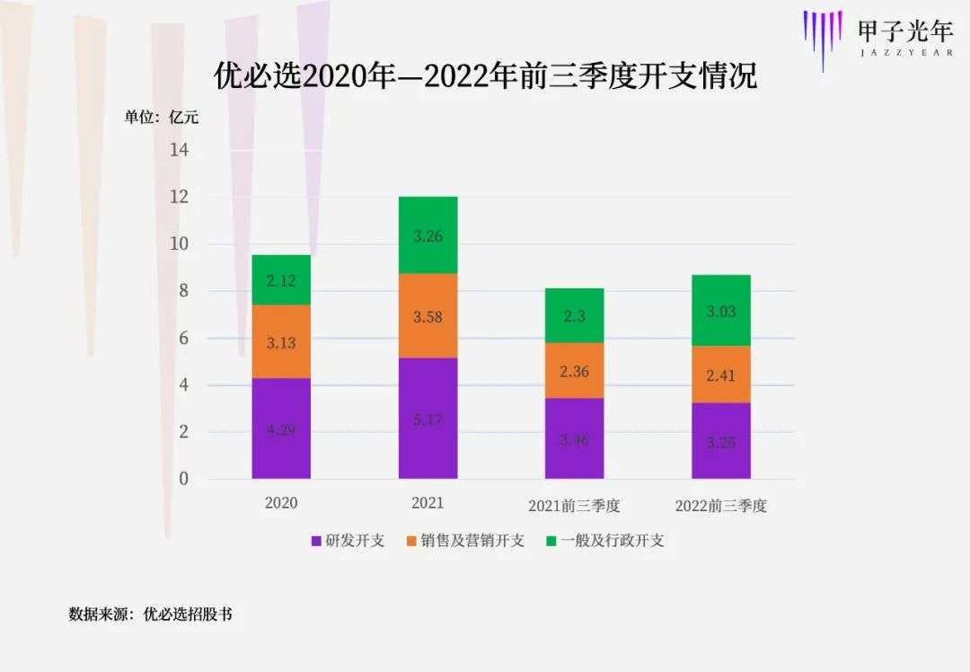 三年虧損24億，百億估值的人形機器人故事不好講