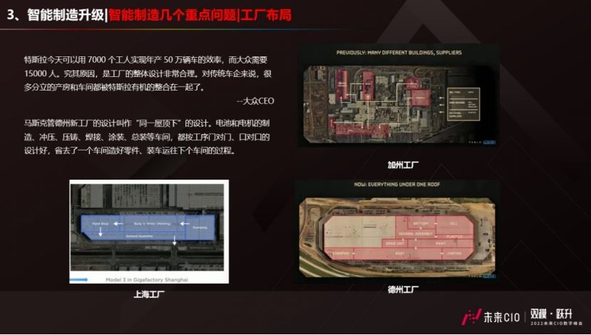 数字创新大变局：制造业如何突围重生？