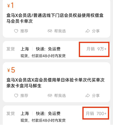 規模效應反成陷阱：盒馬的收縮可能才剛剛開始