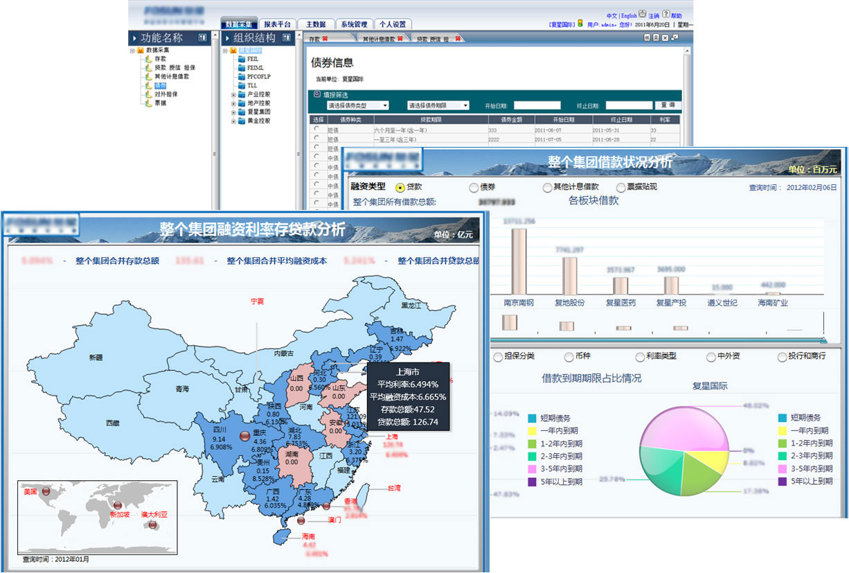 fosun3