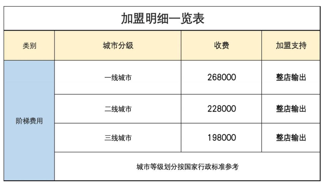 家長副業？教培新路？起底「兒童劇本殺」