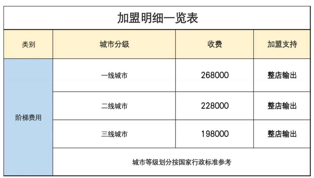 家长副业？教培新路？起底「儿童剧本杀」