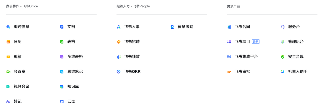 “一切都回來了”以后，協同辦公商業化路在哪里？