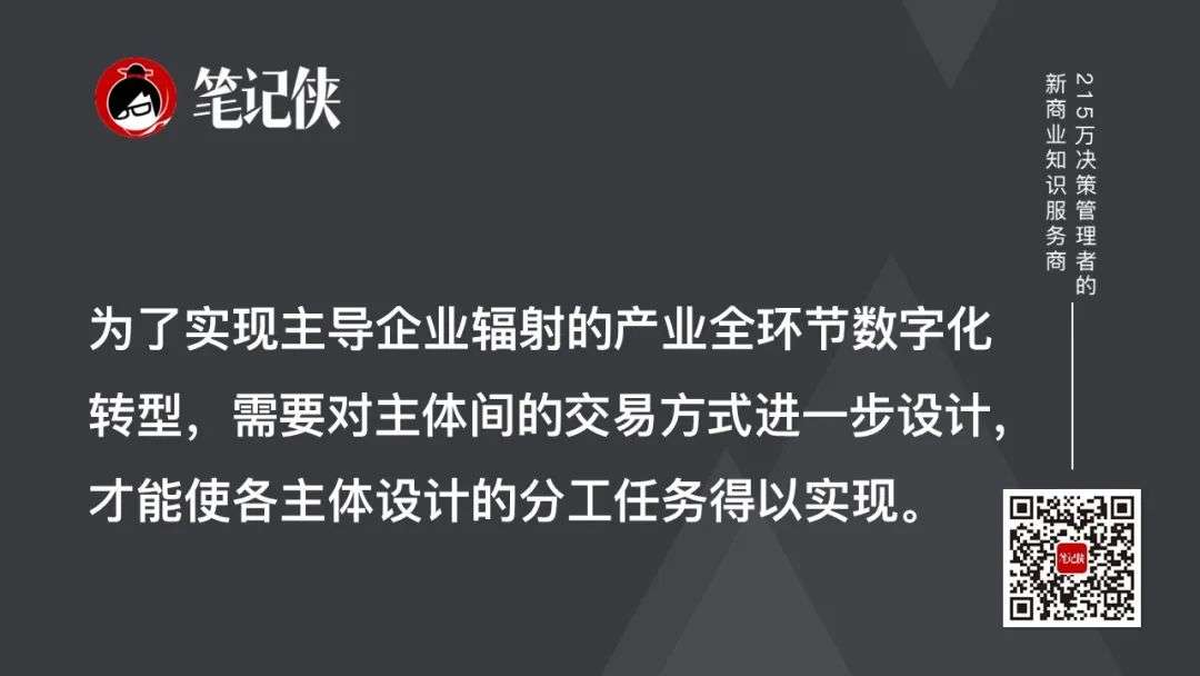 任何产业,都值得用数智供应链再做一遍