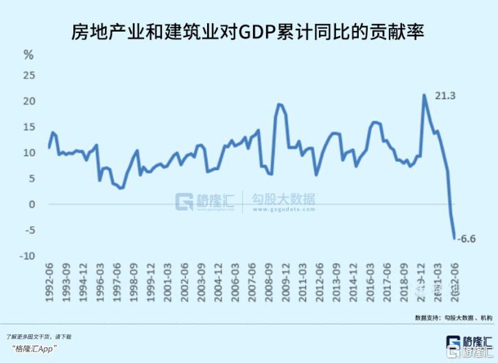掃地茅狂瀉70%：如何從天堂到地獄？