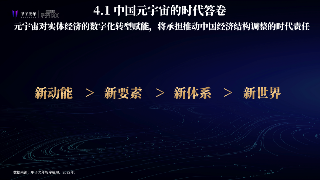 中国特色元宇宙是虚实共生的两仪世界，注重赋能实体经济、能效比和元力