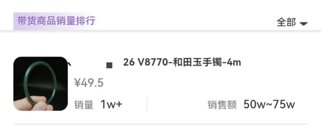 珠寶直播帶貨熱火：利潤率最低50%，但套路無處不在