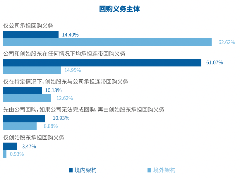 羅永浩的“債”，還沒還完？