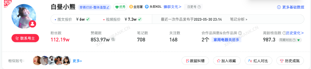 抖音500萬點贊、一周漲粉87萬，火爆全網的「多巴胺穿搭」究竟是什么？