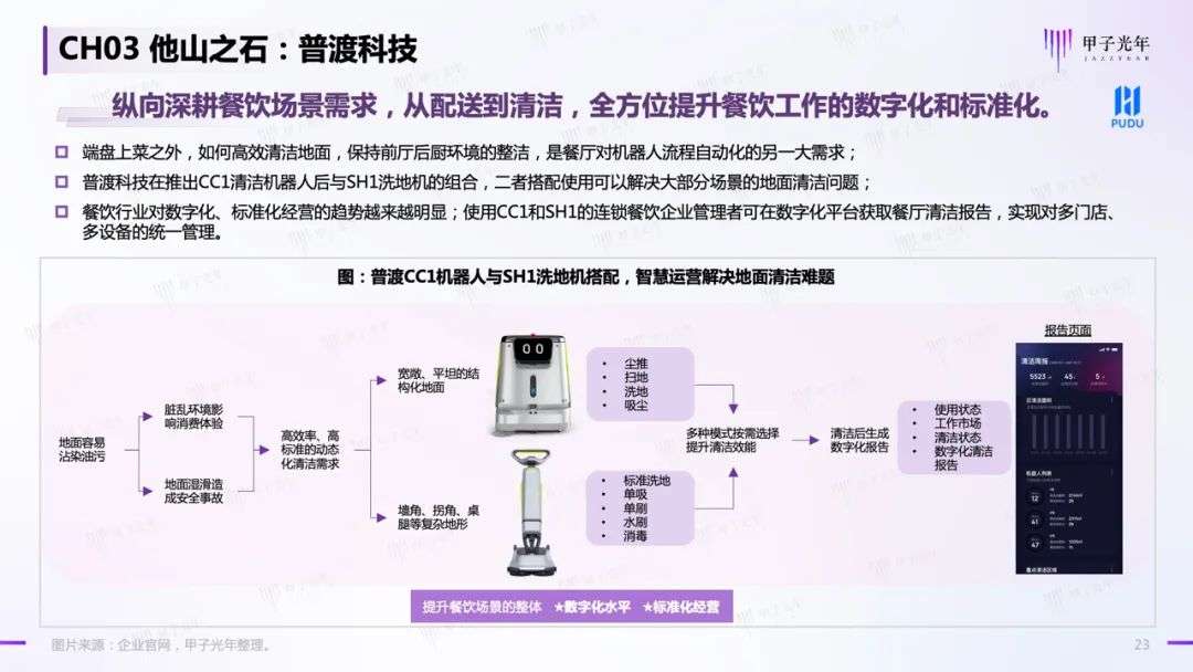 中国商用服务机器人行业简析