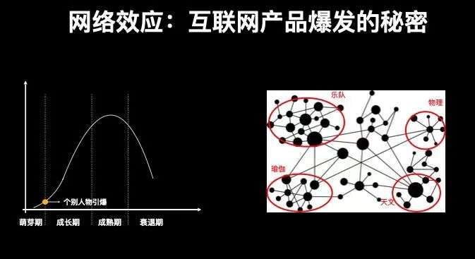 字節低估了元宇宙社交：社交難做，元宇宙社交更難做
