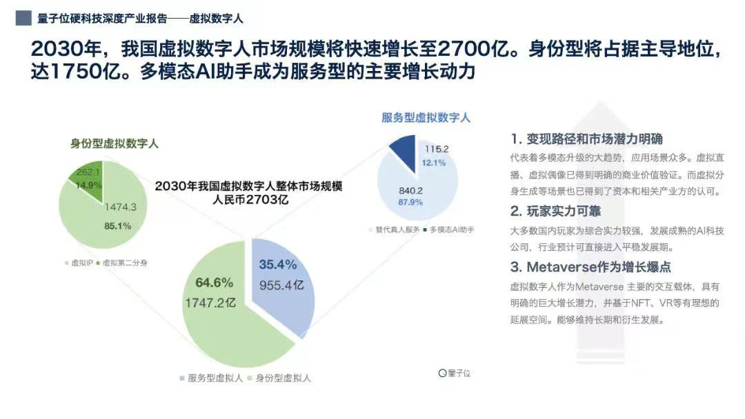 虛擬人當CEO，網龍公司在炒作什么？