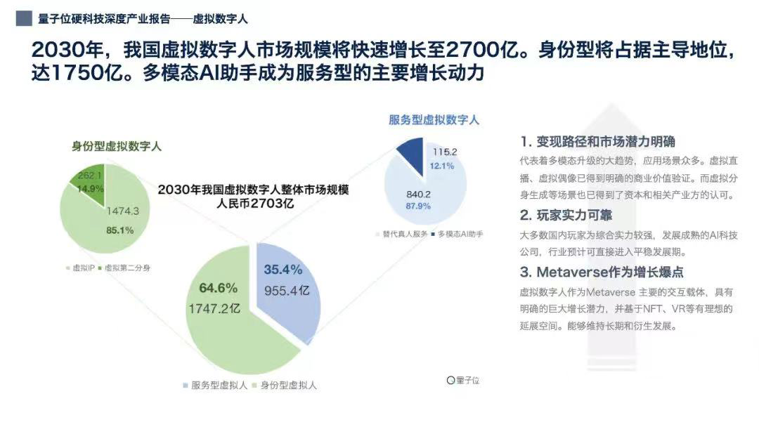 虚拟人当CEO，网龙公司在炒作什么？