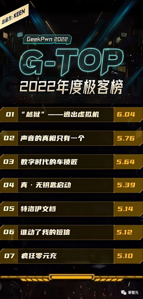 這一仗，互聯網大廠和他們打了18年