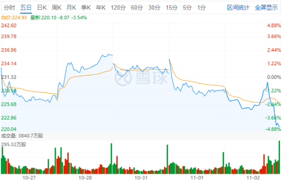 营收增长疲软、净利润下降，微软没惊喜