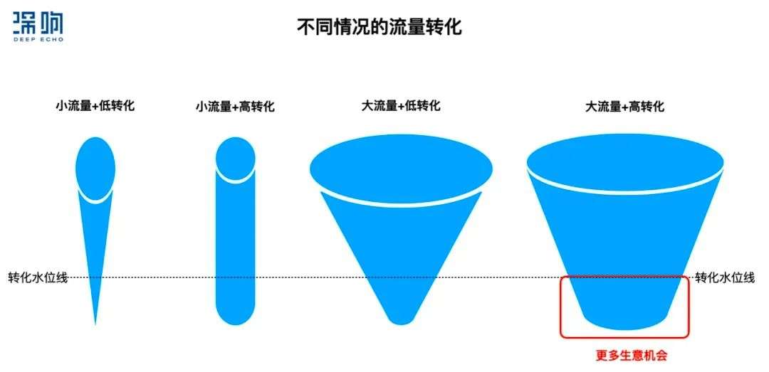 新品上市種草難收？小米在阿里媽媽如何做到經營一盤棋