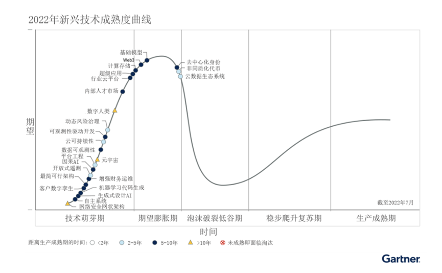 新一輪商業(yè)增量，將由AI創(chuàng)造與驅(qū)動