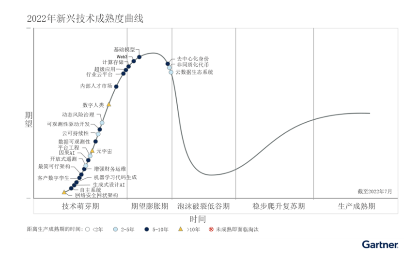 新一轮商业增量，将由AI创造与驱动