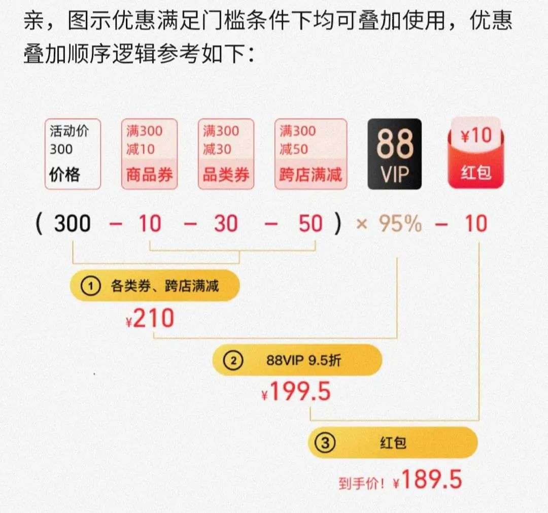 年輕人的雙11，只薅羊毛不花錢