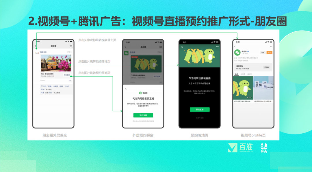 自播+達人矩陣，頭部二奢品牌的視頻號生意經