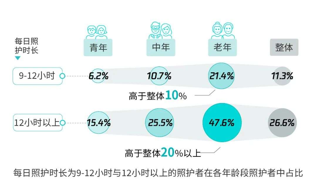 《忘不了的人》探索科技對認(rèn)知癥老人與照護(hù)者的幫助