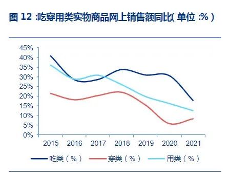 淘寶，走向娛樂化