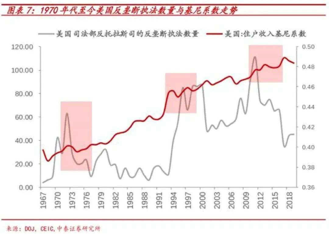 腾讯减持美团，影响不大