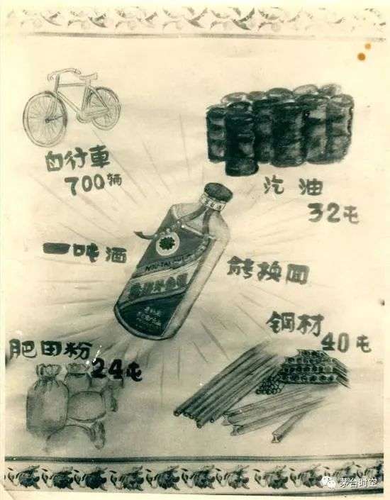 品牌分析：日賺1.6億，什么成就了超級茅臺