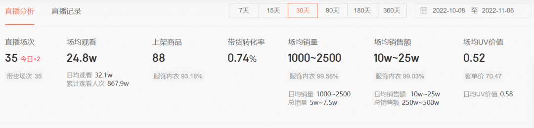 在抖音尬舞的“靳東”們，讓萬千少女買單