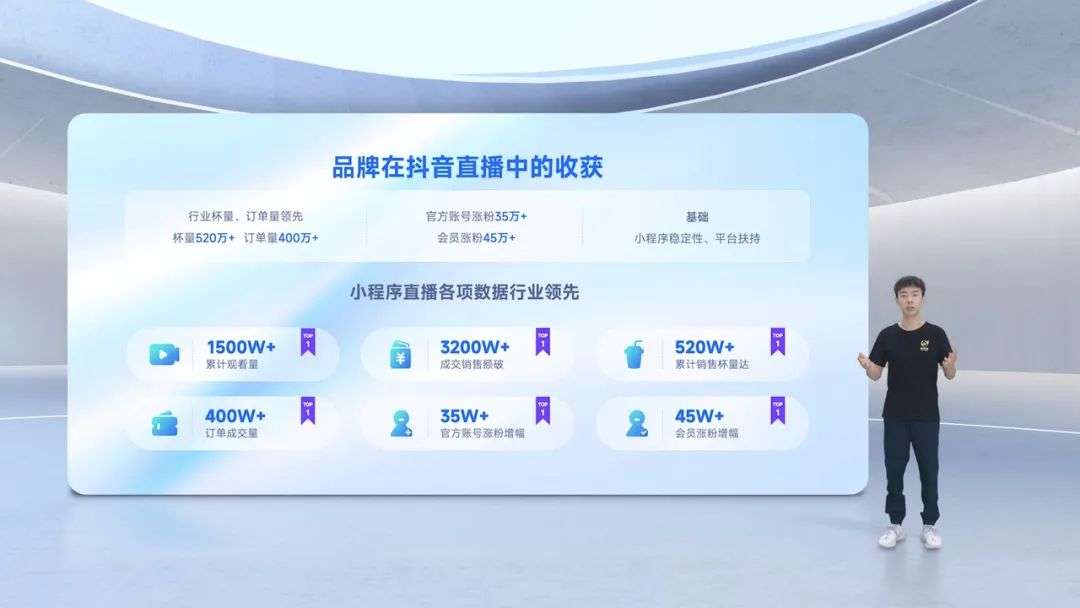 「開放」這件事，抖音越來越重視了