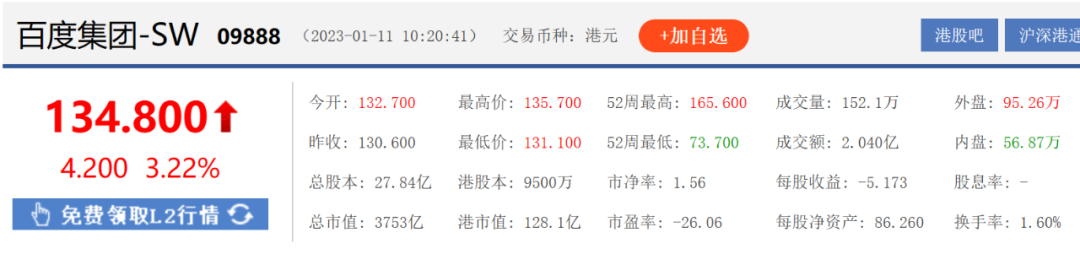 百度十大科技預測發布，釋放什么訊號？