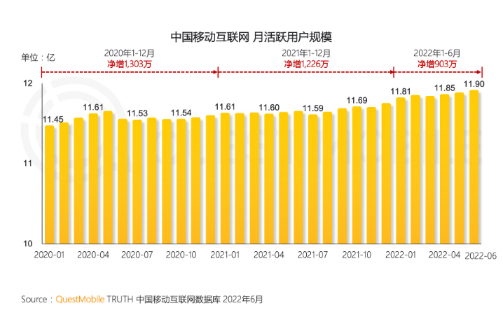 VR仍在寒冬中 Pico道阻且長(zhǎng)
