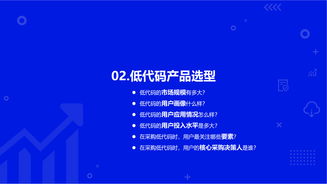 2022中國低代碼/無代碼市場研究及選型評估報告（一）
