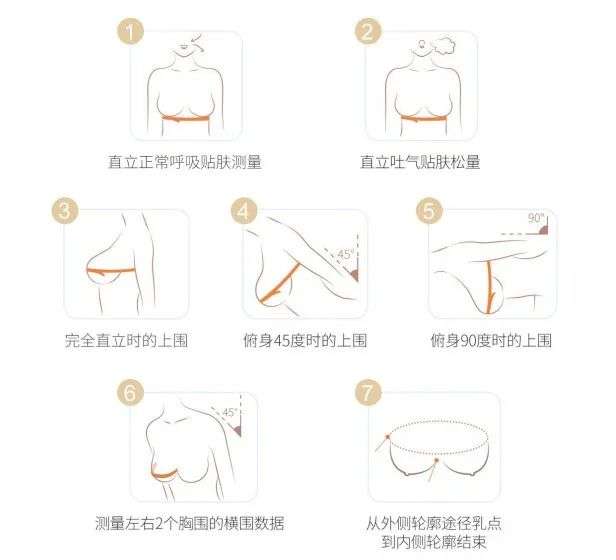 疫情后，新品牌如何花式接近年輕人？