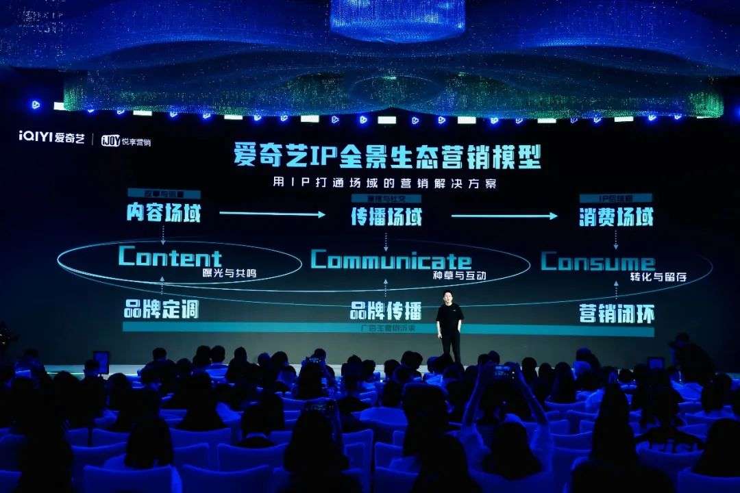 為什么越來越多企業開始講長期主義？