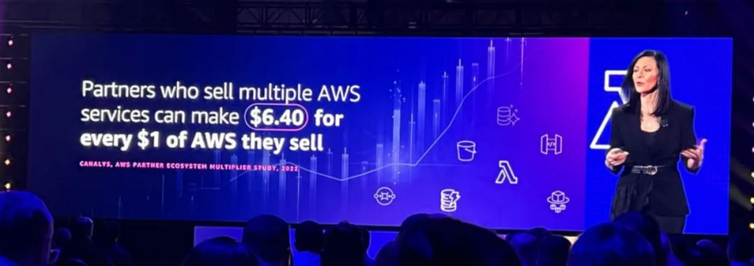 從re:Invent 2022讀懂亞馬遜云科技的“生態(tài)棋局”