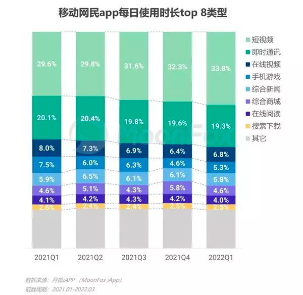 暗戰生于騰訊：寫在騰訊將9.58億股美團股權分發給股東之后