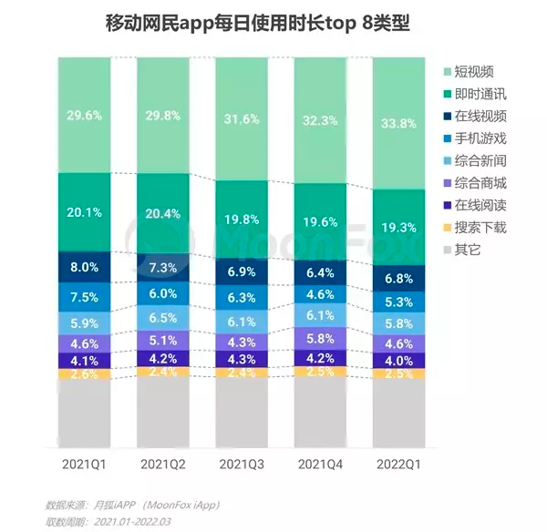 暗战生于腾讯：写在腾讯将9.58亿股美团股权分发给股东之后