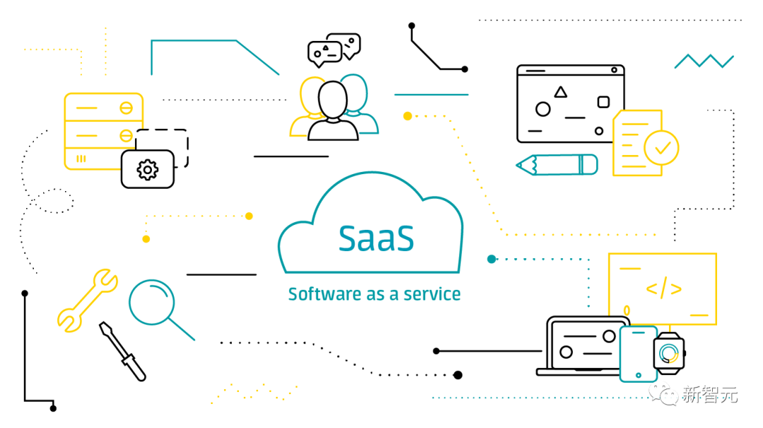 Salesforce中國區(qū)或?qū)⒔馍ⅲ∫淮鶦RM巨頭退出中國市場(chǎng)？