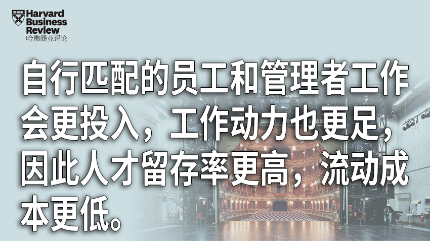 想要人盡其才的企業，都需要一個內部人才市場